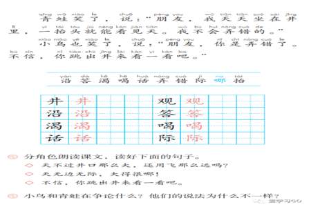 坐井观天重点知识