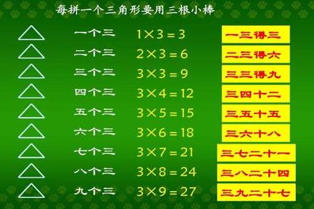 4个2用乘法咋表示