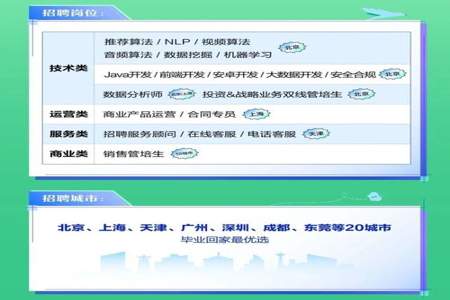 同城一个区的国企委托另一个区的劳务国企招聘靠谱吗