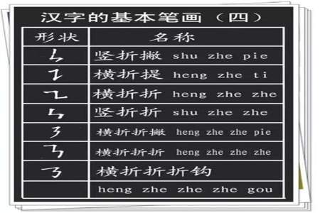 牵的偏旁是什么字