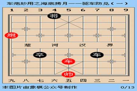 捞月局是什么意思