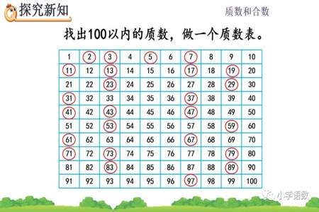 1到100里有几个质数