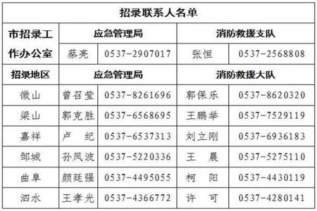 国家消防员录取名单每年什么时候公布