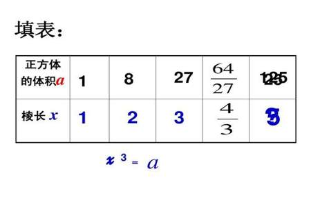 平行线用字母表示是什么