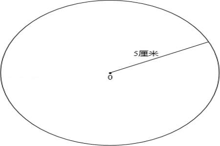 半径除以直径是什么意思