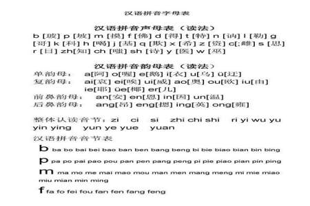 前鼻音后鼻音整体认读音节的区分