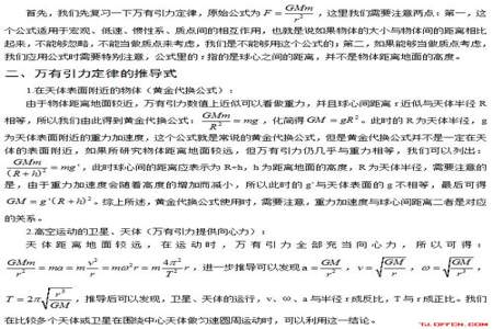 牛顿是如何推导万有引力公式的中学课本里的公式推导总觉得不完整