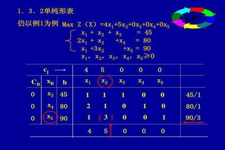 4x+3=5x-2怎么算