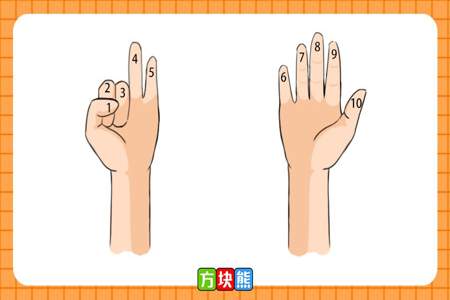 手指减法怎么教