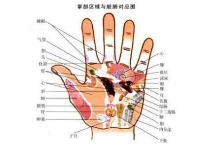 15-13怎么手指速算