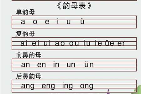 ling相对应的整体认读音节怎么写