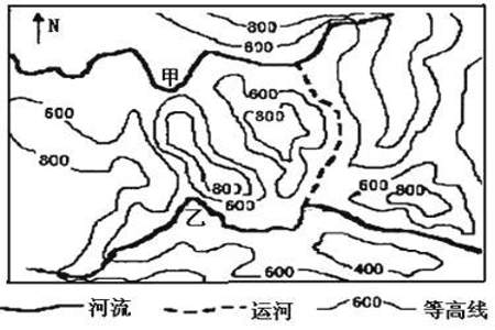 填空题什么的河川