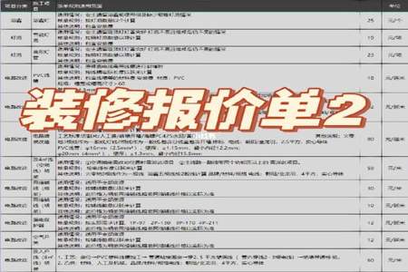 客户说我们装修比其他公司贵怎么回复