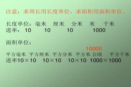 平方米和平方厘米和平方分米之间的进率公式是什么