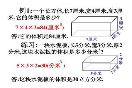 正方体的体积怎么算