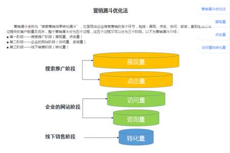 什么叫做展现量