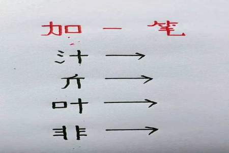 衫加一笔是什么字