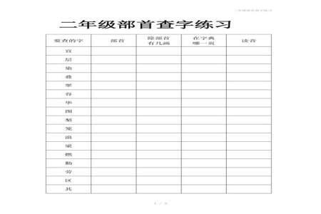 部首查字法常用于什么