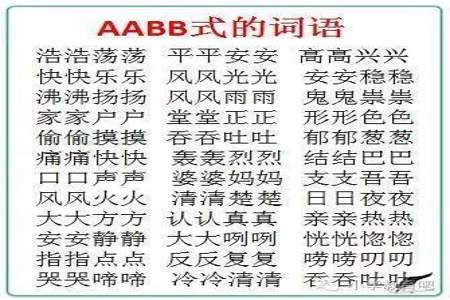 AA B 式词语什么什么圆的词语