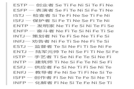 info型人格是什么