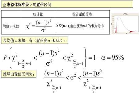 置信区间单侧和双侧怎么区分