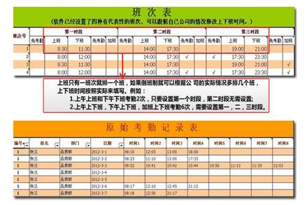 健身房排班表怎么做