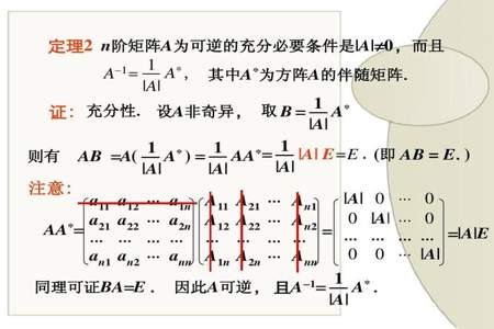 证明矩阵可逆的方法是什么