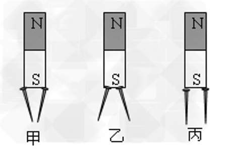 怎么让二个相互排斥的磁铁相互吸引