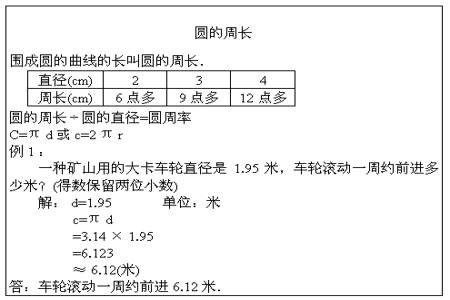 圆周周长除周期等于什么