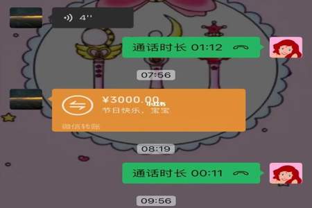 姐妹们都怎么奖励男朋友的