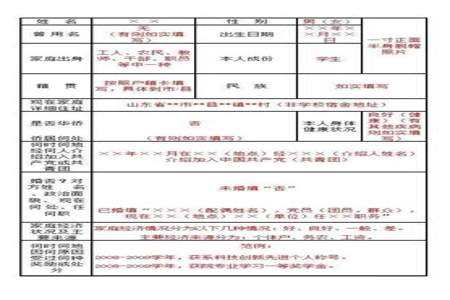 毕业生登记表已婚家庭成员怎么写