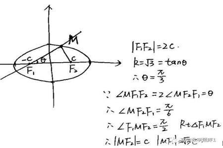 圆锥曲线计算技巧