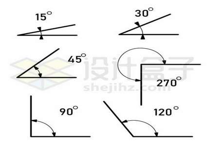 平角减钝角等于什么角