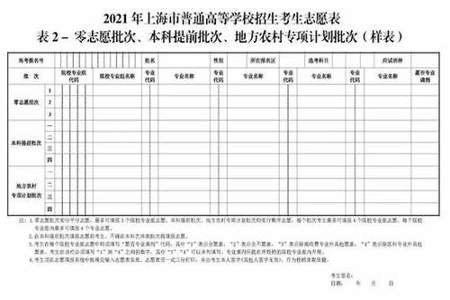 高考三统一怎么填