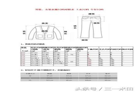 衣服上写的尺码150是什么意思