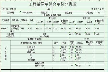 员工问单价怎么回答