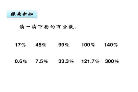 说一说百分数和分数在意义上有什么相同和不同