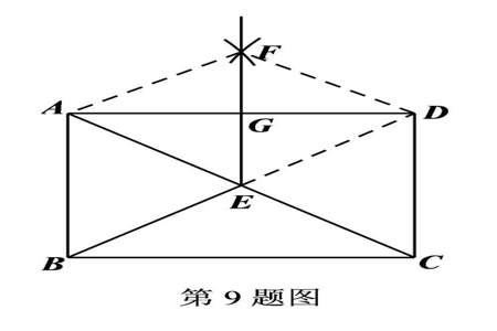 长方形中间有一条曲线周长一样吗