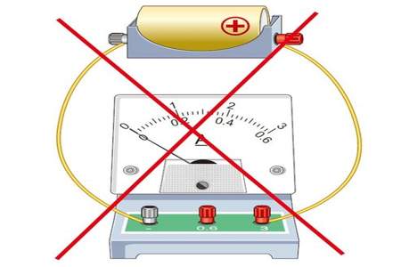 电流表是不是测的电源的电流