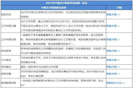 考中级会计有什么条件