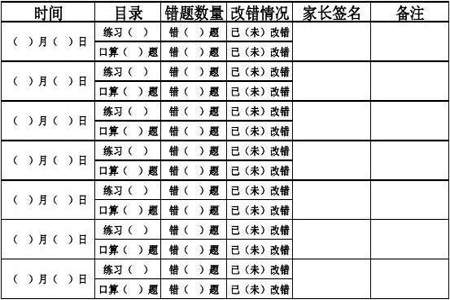 写错字的表格该怎么复印新的表格