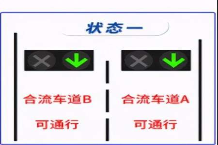 快速路匝道信号灯你会走吗记住这3个规则