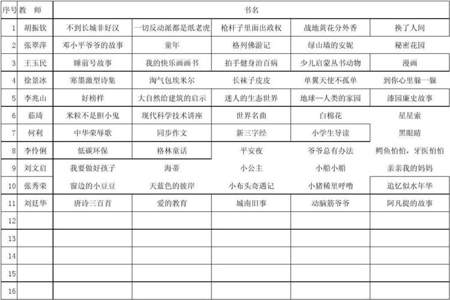 长袜子皮皮懂得了什么道理50字