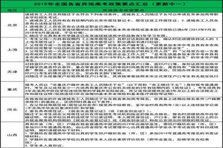 高中可以空挂学籍吗