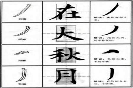 界字多少笔画