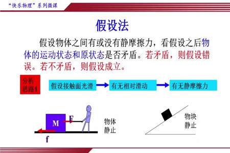 高中物理静摩擦力和滑动摩擦力怎么区分