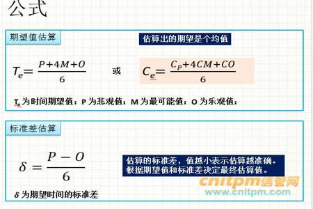 概率估算的3个因素