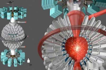 什么专业将来研究可控核聚变