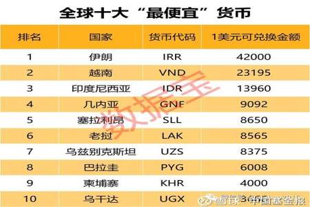 用甲国货币结算为什么会使甲国的货币需求量增加