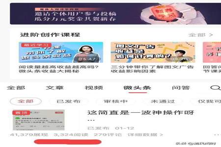 展现量1000阅读量100多正常不